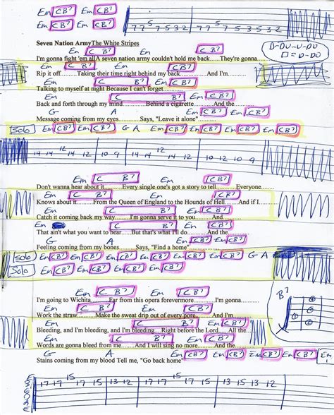 Seven Nation Army Ukulele Chords | Chords and Lyrics