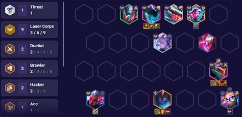 Tft Lasercorps Threat Comp Guide Set Ranked Hyper Roll Zathong