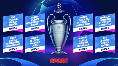 Champions League Resultados Clasificados Y Tabla De Posiciones