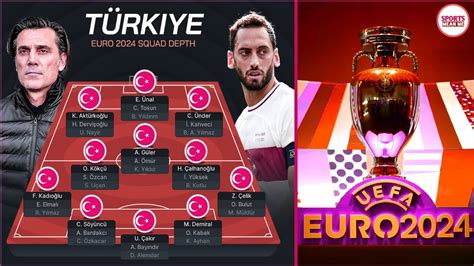 EURO 2024 TURKEY SQUAD Best Starting Lineup YouTube