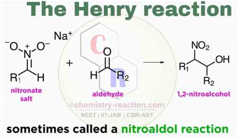 The Henry Reaction Organic Chemistry Reaction