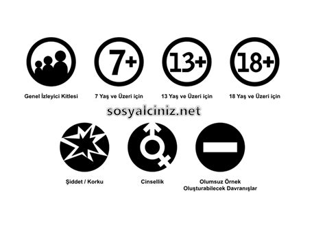 devşirme sistemi Sosyal Bilgiler Sosyalciniz Zeki DOĞAN