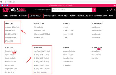 General Issues To Consider Before Buying Your First Sex Doll Your Doll