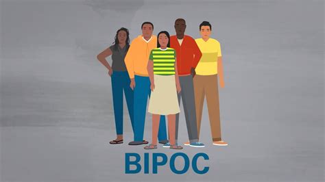 What Does BIPOC Mean YouTube