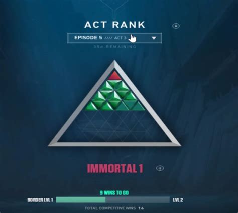 Increase Your Rank In Valorant As An Immortal Player By Heinonenvertti