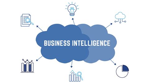 10 Business Intelligence Tools Beserta Fungsinya Kanvasaur