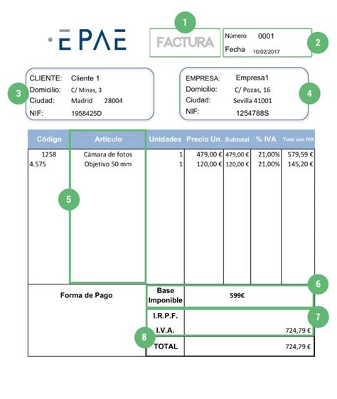 Guía Práctica para incluir el IVA EPAE