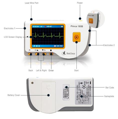 Review Heal Force B Easy Handheld Portable Ecg Monitor