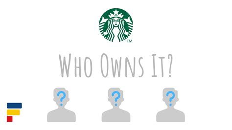 Who Owns Starbucks The Largest Shareholders Overview Kamil Franek