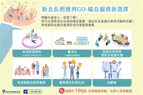 善用喘息服務資源 減輕照顧負擔so Easy 享新聞