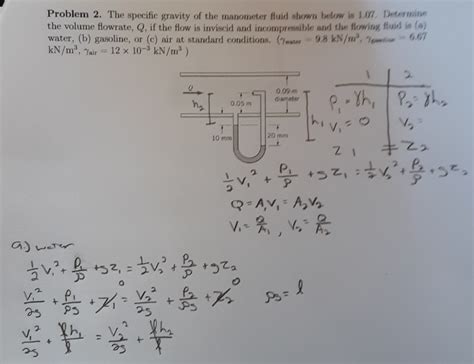 Solved Problem The Specific Gravity Of The Manometer Chegg