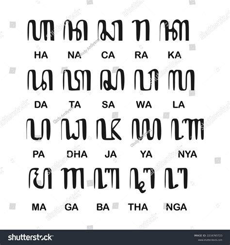 Download Font Aksara Jawa Hanacaraka Depid World