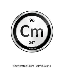 Curium Symbol Icon Chemical Formulas Atomic Stock Vector (Royalty Free) 2193553143 | Shutterstock