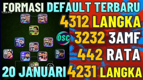 WOW 4312 PIALA ASIA LANGKA FORMASI DEFAULT TERBARU UNIK LANGKA