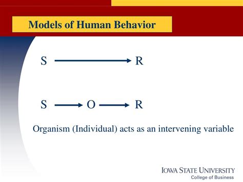 Ppt Models Of Human Behavior Powerpoint Presentation Free Download