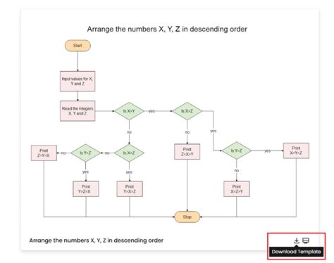 Output Answer Algorithm Flowchart Edrawmax Editable Templates Images