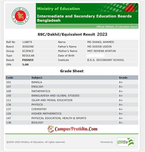 Ssc Madrasah Board Result With Marksheet