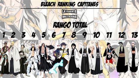 Bleach Ranking Capitanes La Puerta Milenaria YouTube