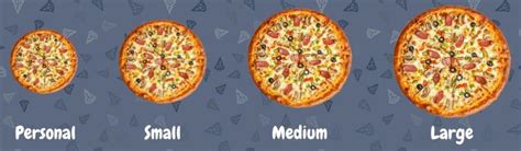 Pizza Size Chart How Many Slices Of Pizza Per Person