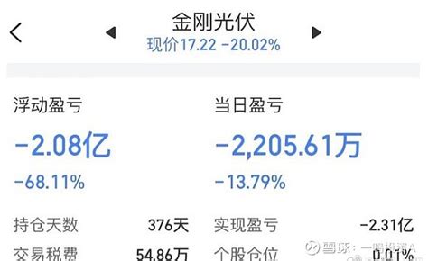 95后游资大佬余哥自述从1万赚10亿历程 先看今天行情今日赚钱效应有所好转，盘面上比前两天好很多，值得注意的是券商今天下跌时，其它个股并没有