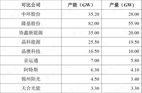 “追风手”双良节能：明明可以靠实力，却偏偏爱耍小聪明 知乎