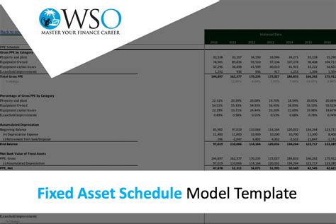 Fixed Asset Schedule Excel Model Template Eloquens