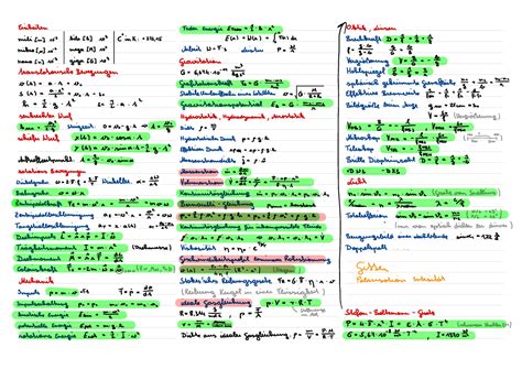 Physik Formelsammlung 1 Einheiten Feder Energie Eteae H ×