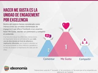 Claves para generar engagement en facebook vía IDEONOMÍA PPT