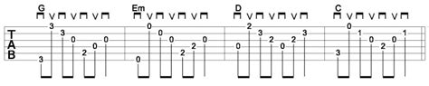 Guitar Plucking Chords