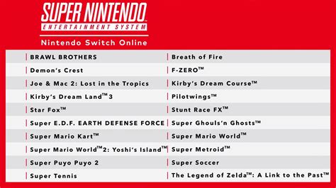 Nintendo Switch Online To Add 20 SNES Games, Here's The Full List