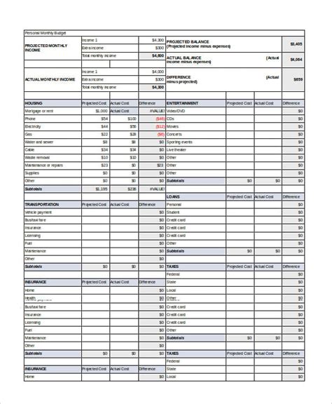 Simple monthly budget excel template - Ginexcellent