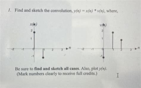 Solved Find And Sketch The Convolution Y N X N V N Chegg