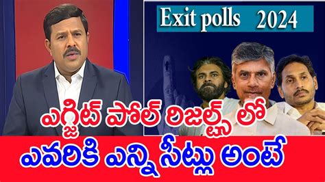 ఎగ్జిట్ పోల్ రిజల్ట్స్ లో ఎవరికి ఎన్ని సీట్లు అంటే Mahaa Vamsi Analysis Exit Poll Survey