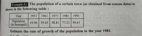 Solved Example The Population Of A Certain Town As Chegg