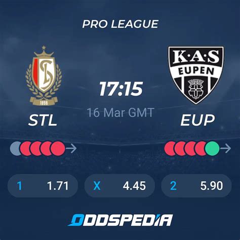 Standard Liege Vs Eupen Predictions Odds Live Score Stats