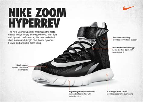 Introducing the Nike Zoom HyperRev - Nike News