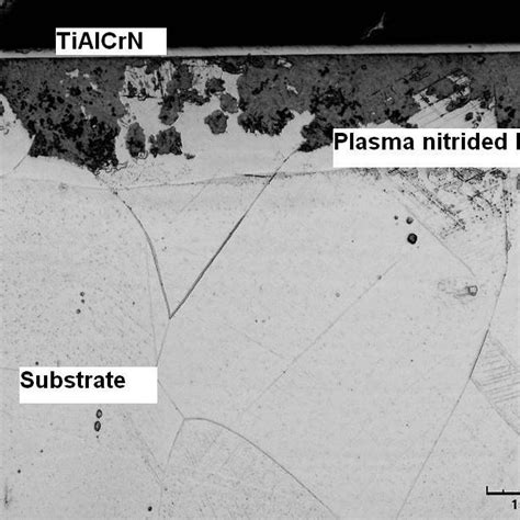 Cross Section Structure Of Duplex Coating Consisted Of Plasma Nitrided Download Scientific