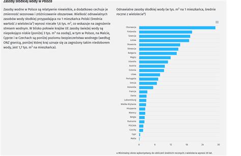 Czy Europie Grozi Kryzys Energetyczny 96 Elektroda Pl