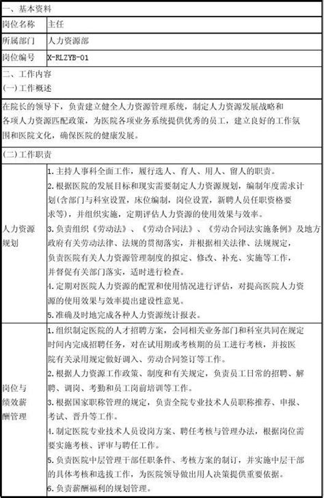 人力资源部主任岗位说明书word文档在线阅读与下载免费文档