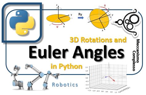 3d Rotations And Euler Angles In Python Meccanismo Complesso