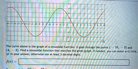 SOLVED The Curve Above Is The Graph Of A Sinusoidal Function It Goes