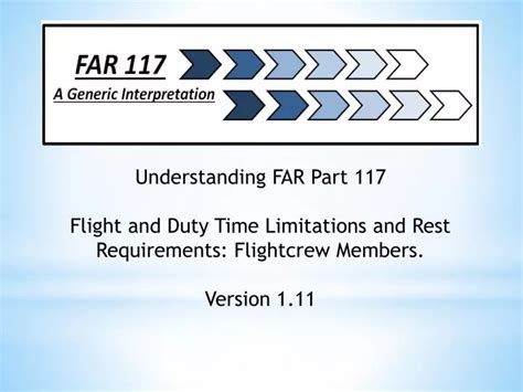 PPT Understanding FAR Part 117 Flight And Duty Time Limitations And