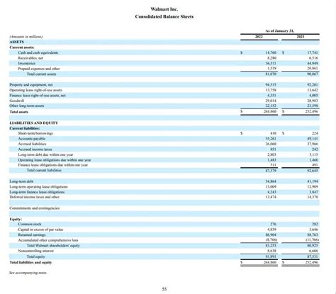 List Of Assets Liabilities And Equity With Examples Financial Falconet