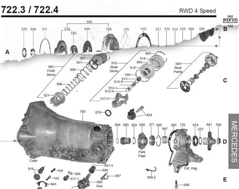 Turbo 350 Transmission Rebuild Video