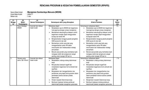 Rencana Program And Kegiatan Pembelajaran Semester Rpkps