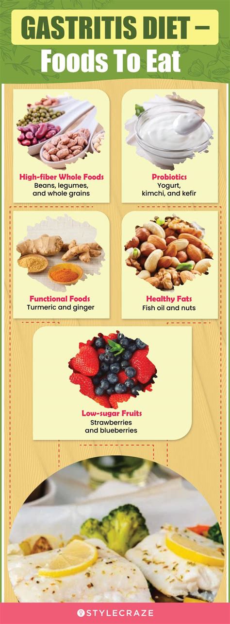 Gastritis Diet Menu Plan Foods To Eat And Avoid