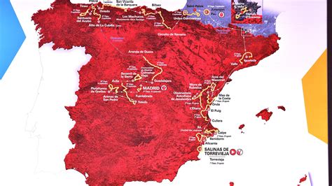 Etapas recorrido y perfiles de La Vuelta a España 2019 Eurosport