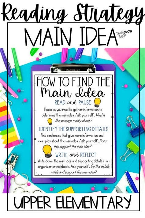 Main Idea Anchor Chart Printable Printable Calendars At A Glance