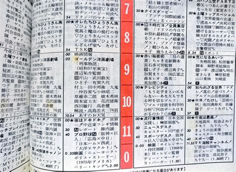 Yossan Hiroshima【2024年2月まで業務多忙中】 On Twitter 1985年9月28日土曜日の番組表 長寿番組現在