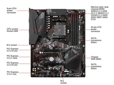 Gigabyte B550 Gaming X V2 Am4 Atx Amd Motherboard Neweggca